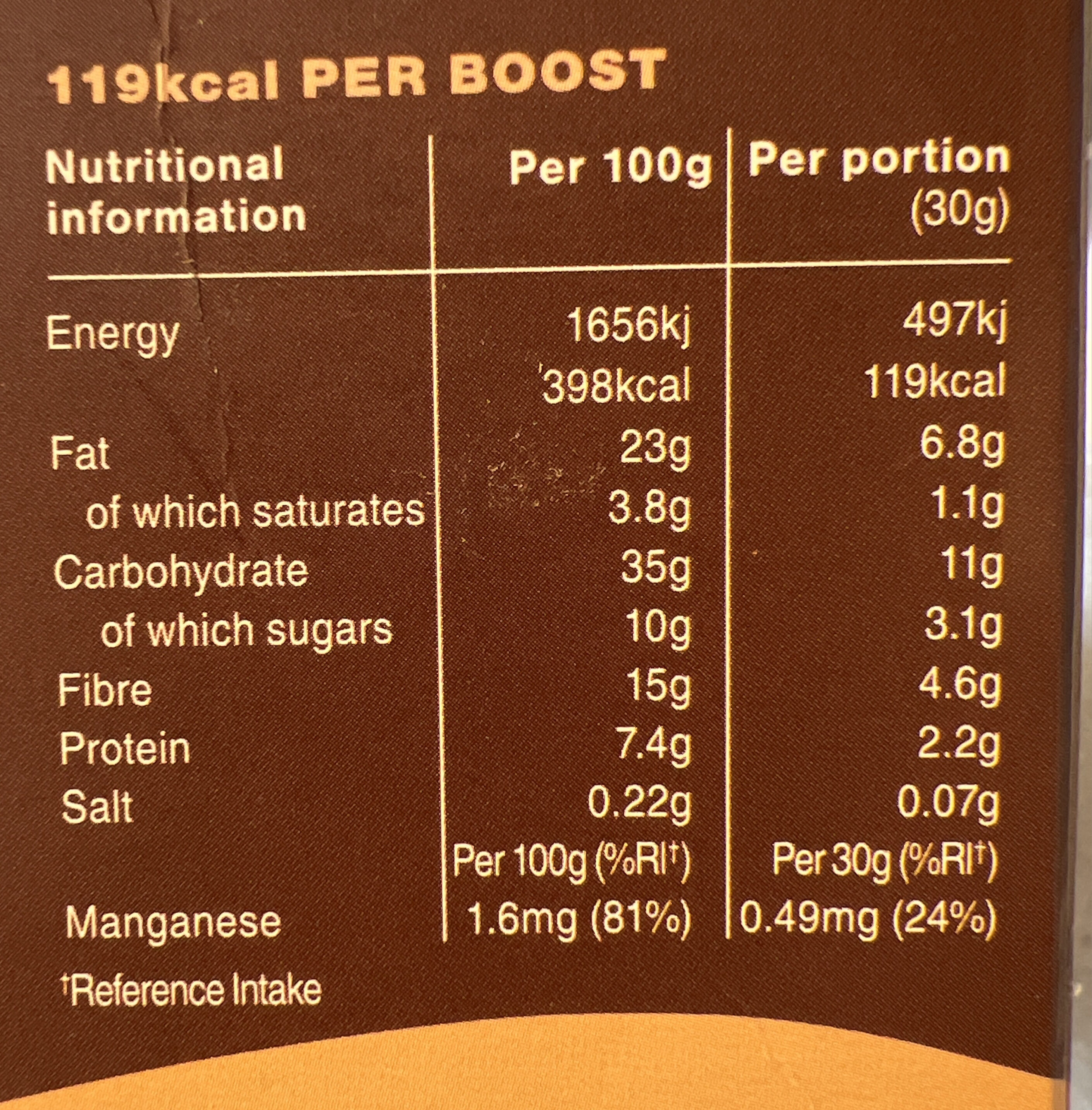 Allergens