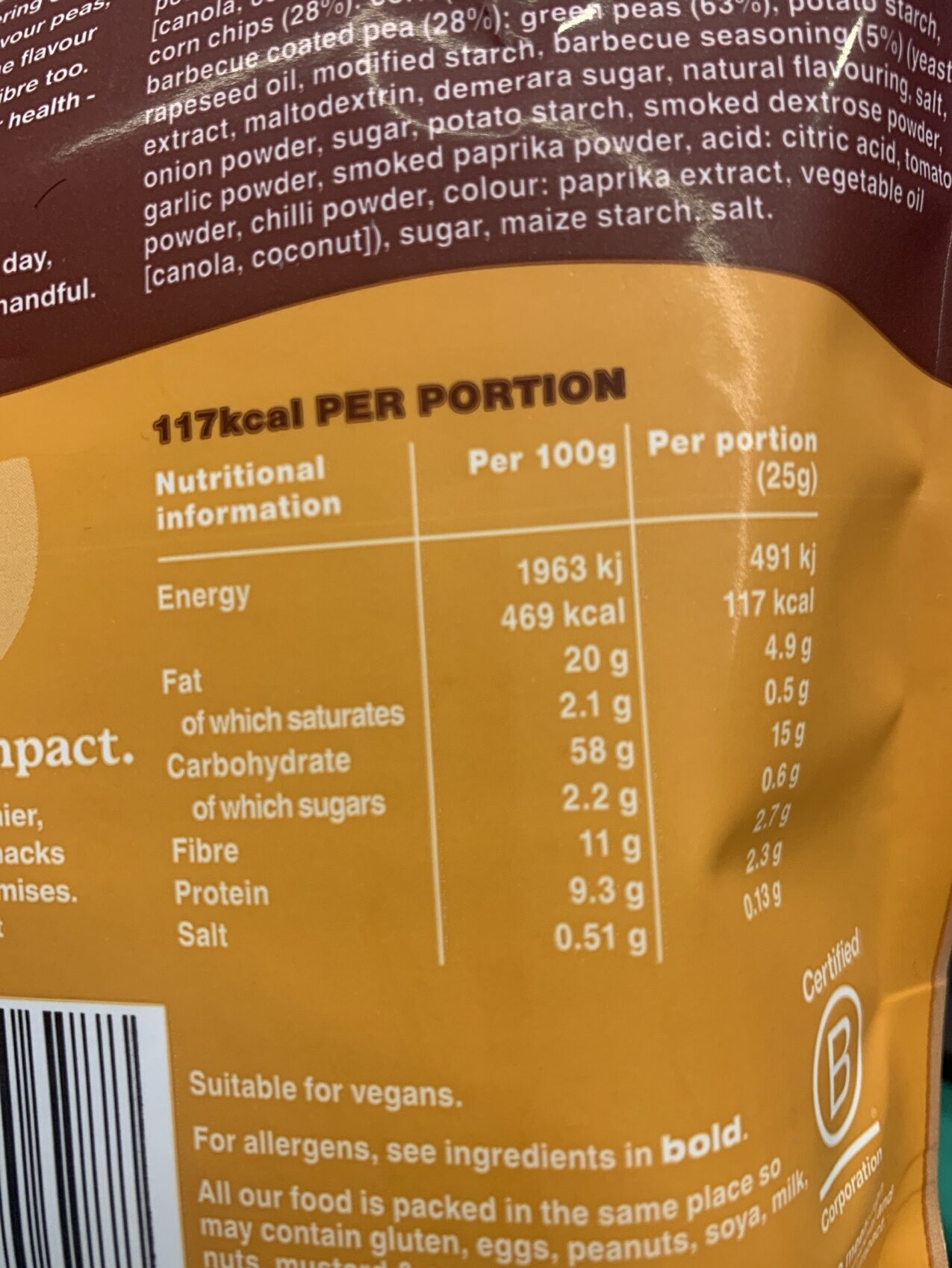 Allergens