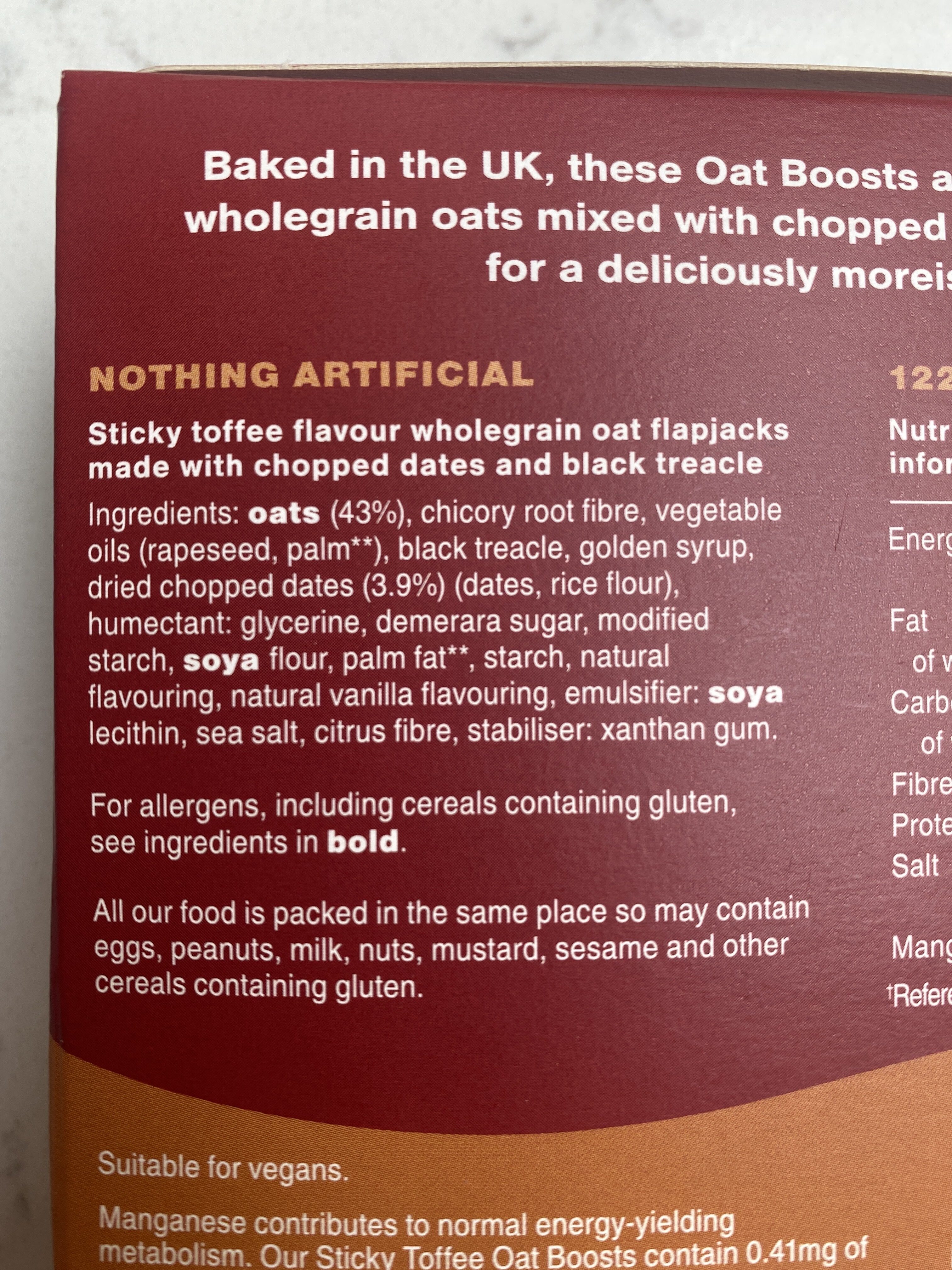 Additives