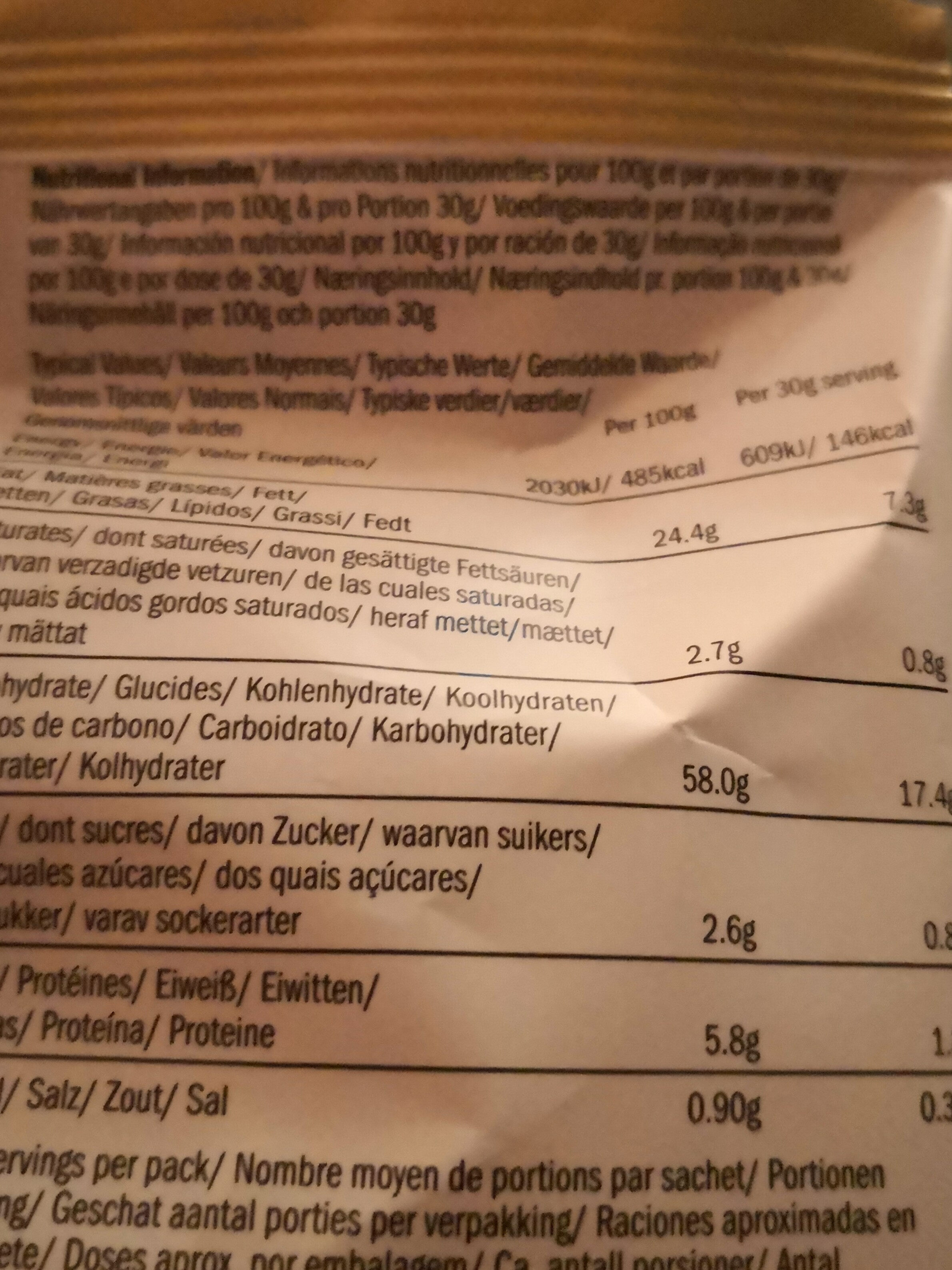 Additives