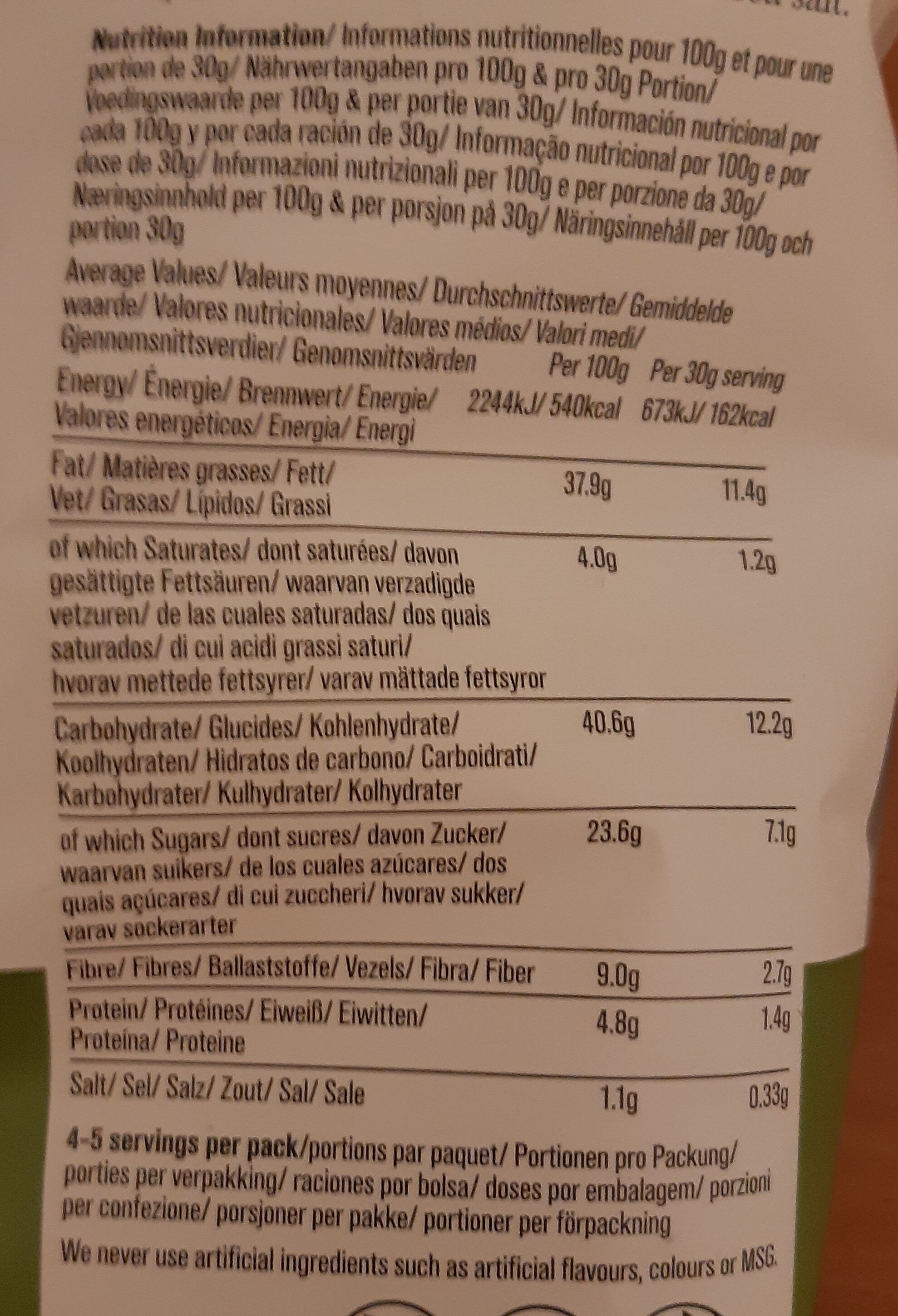 Allergens