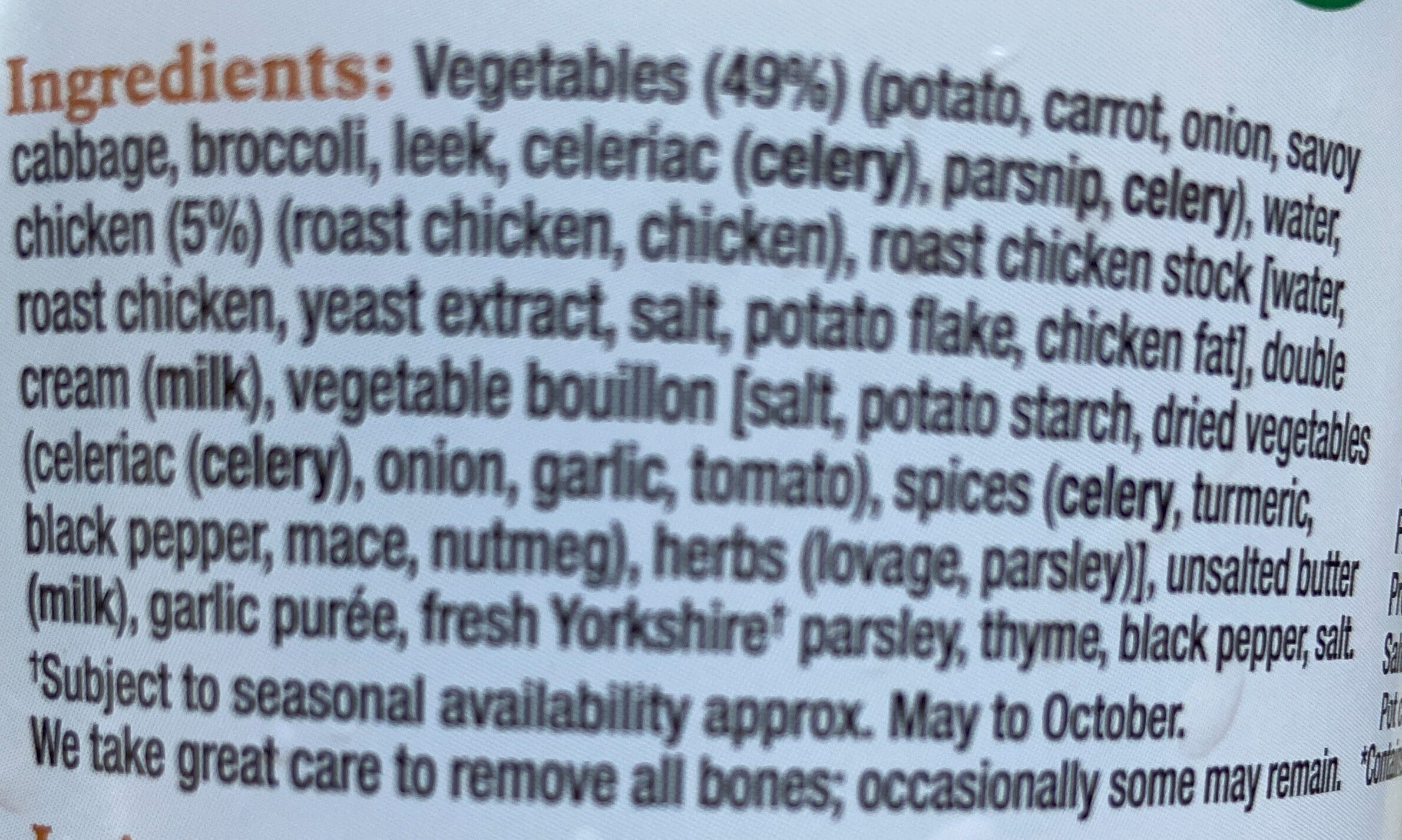 Additives