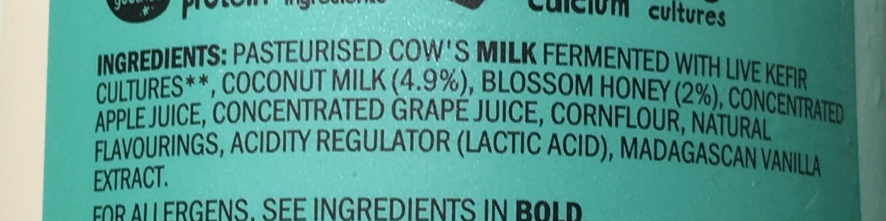Additives