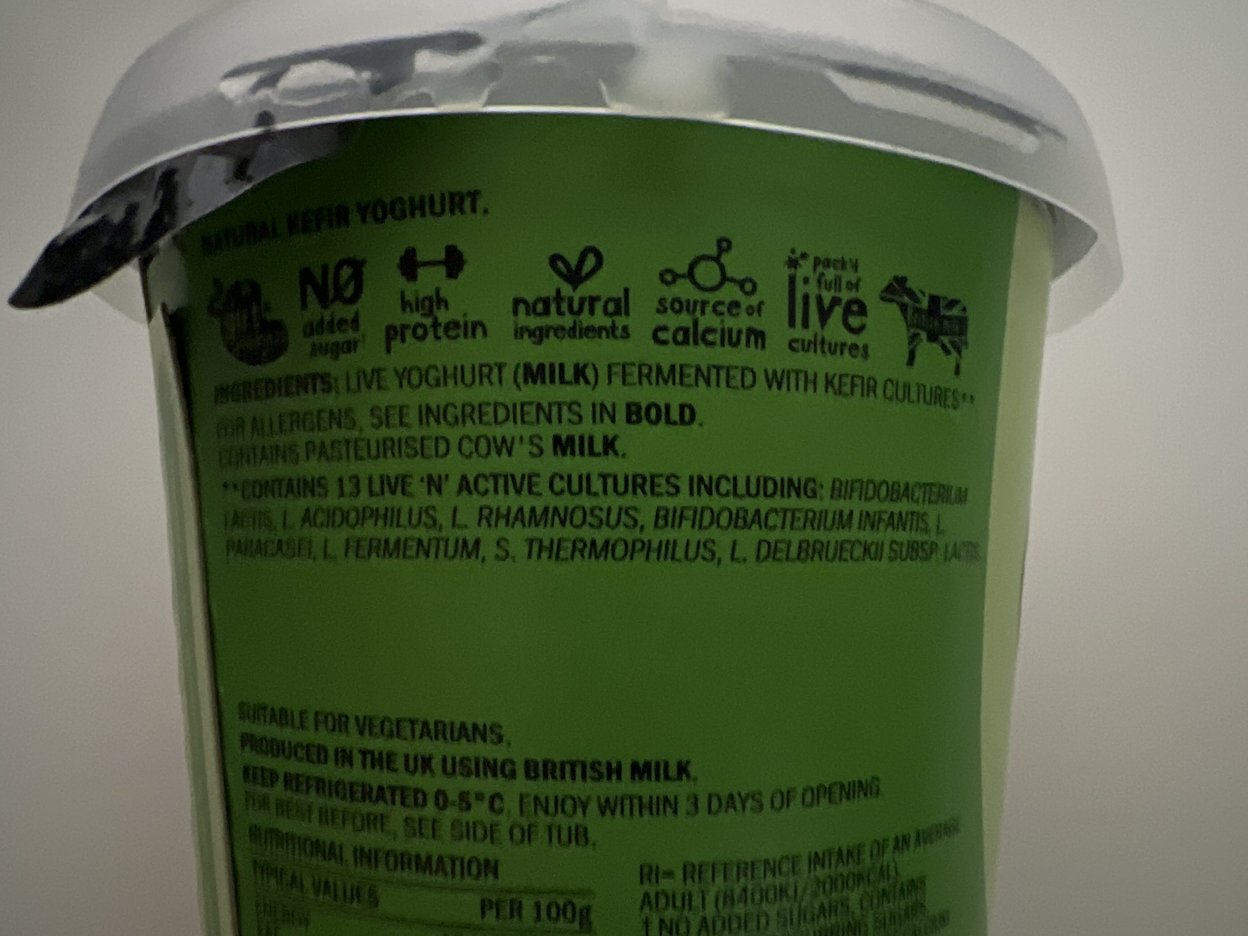 Additives