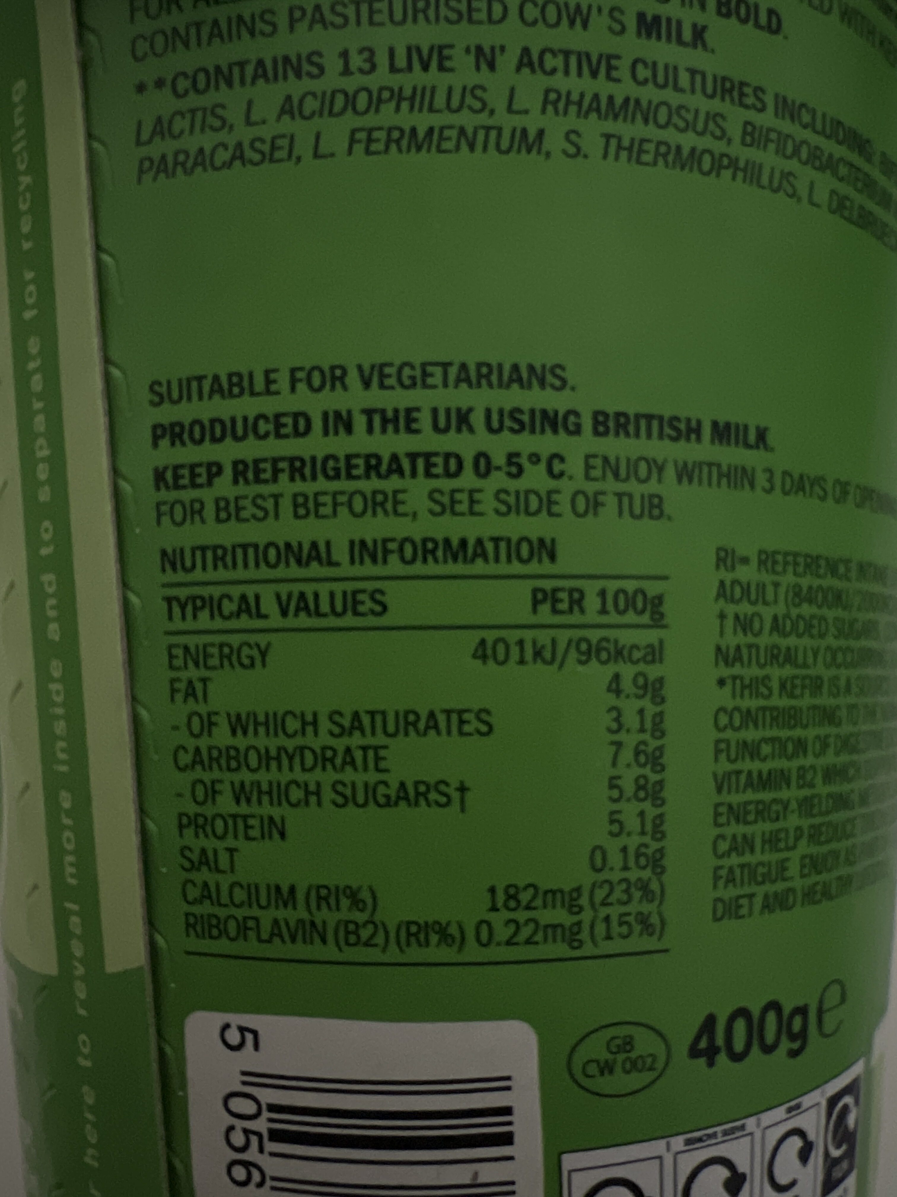Allergens
