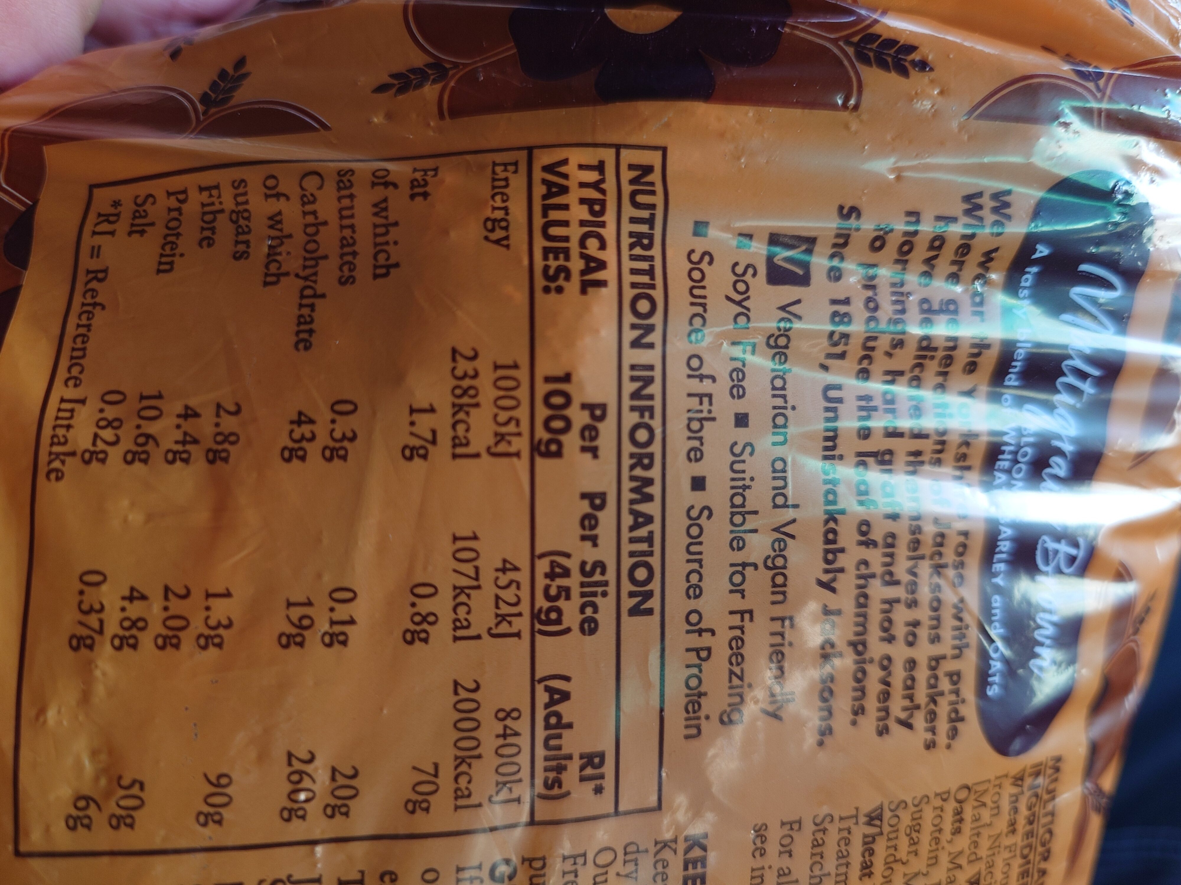 Additives