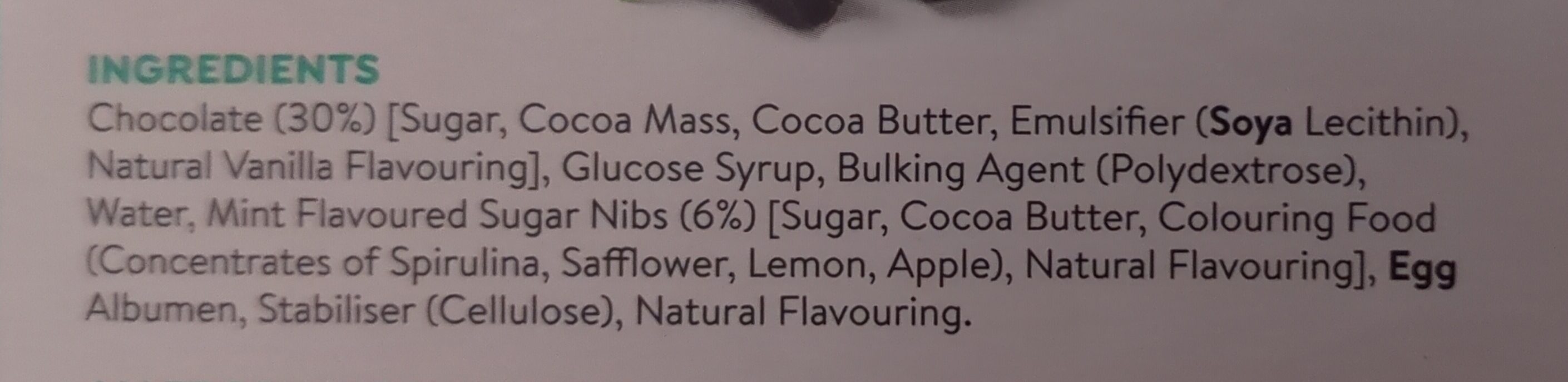 Additives
