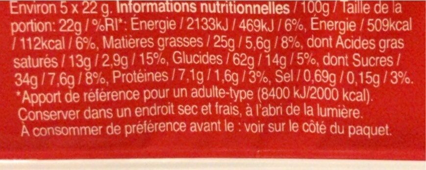Allergens