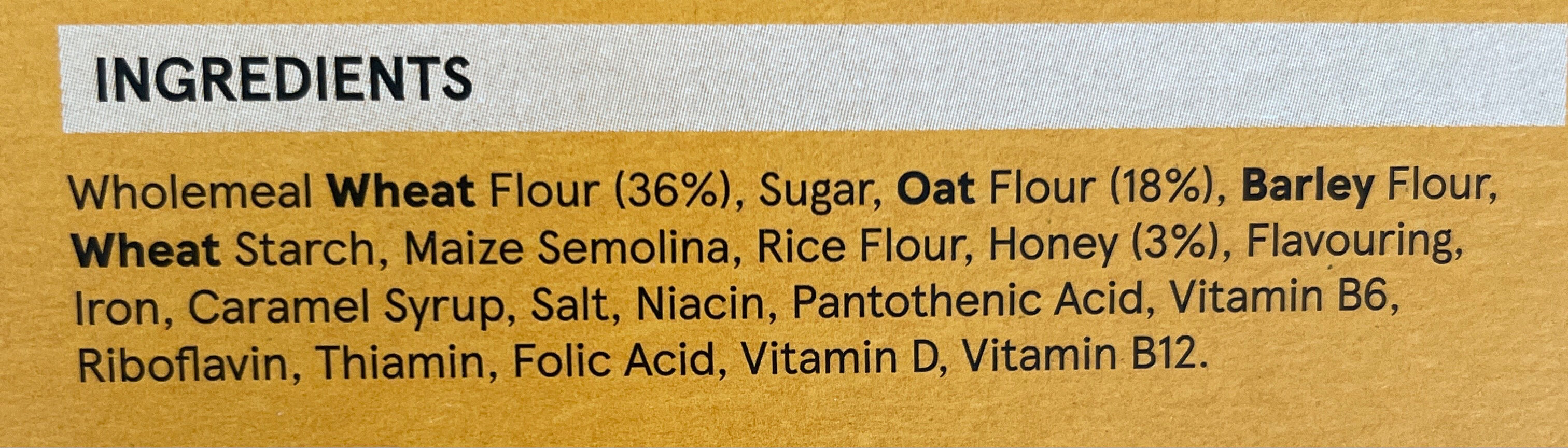 Additives