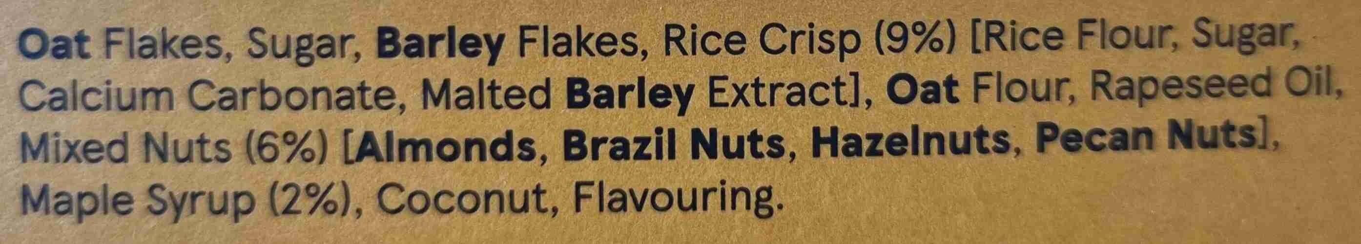 Additives