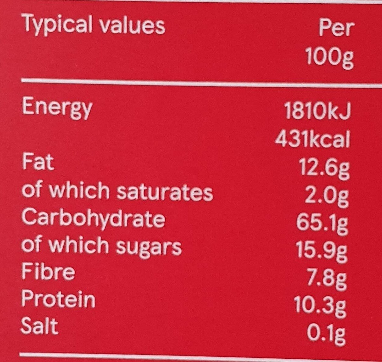 Allergens