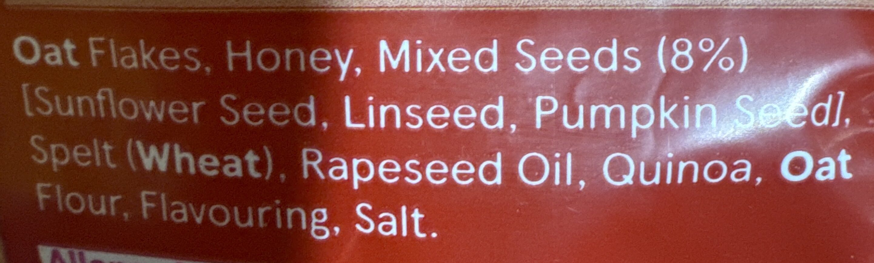 Additives
