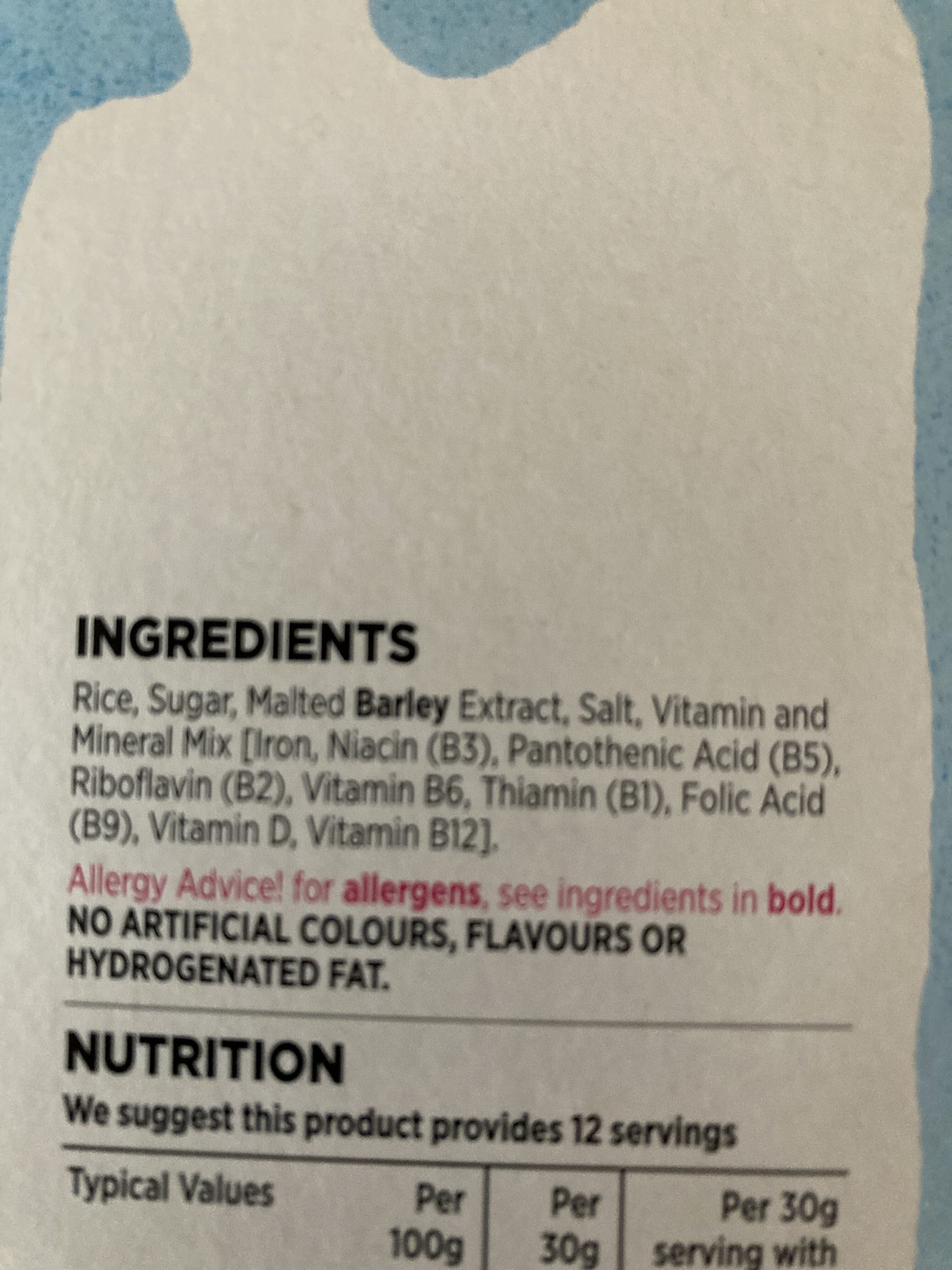 Additives