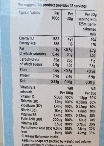 Allergens