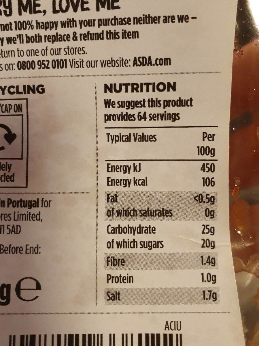 Allergens