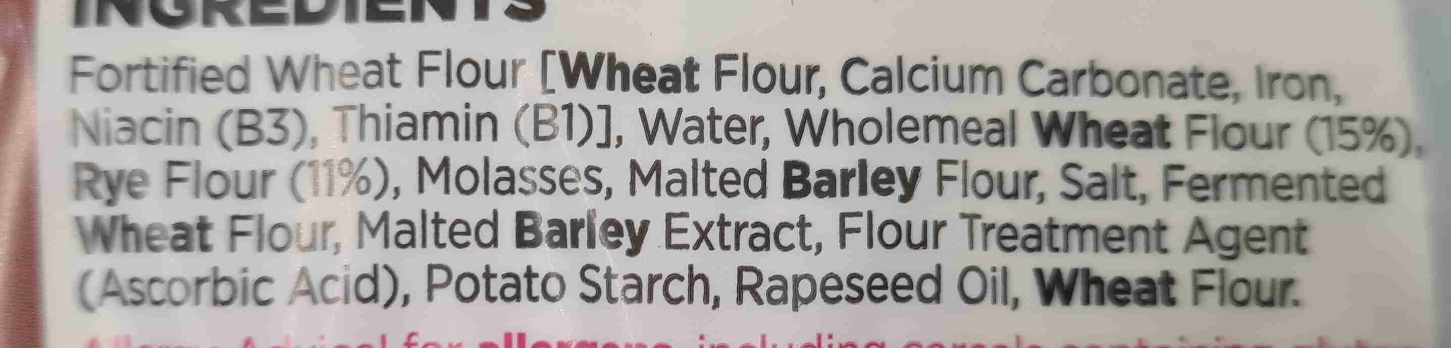 Additives