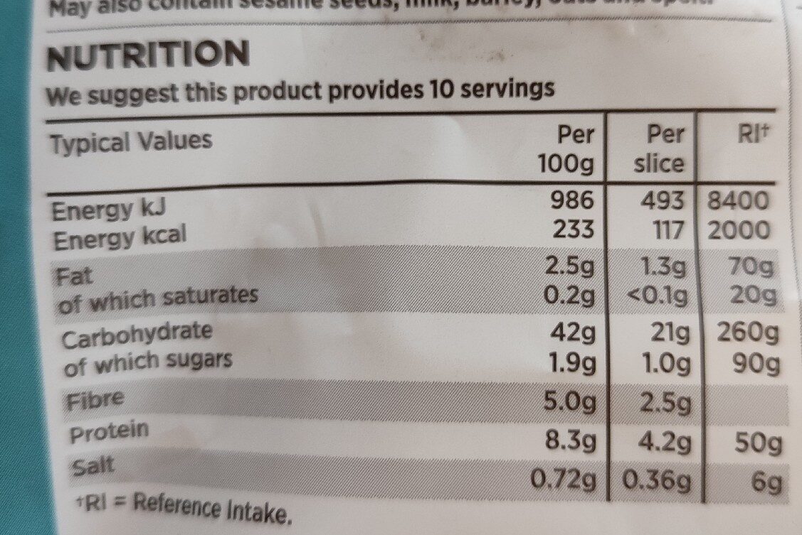 Allergens