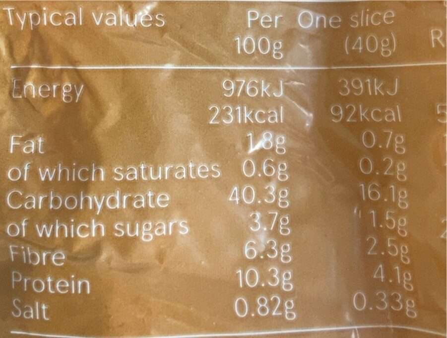 Allergens