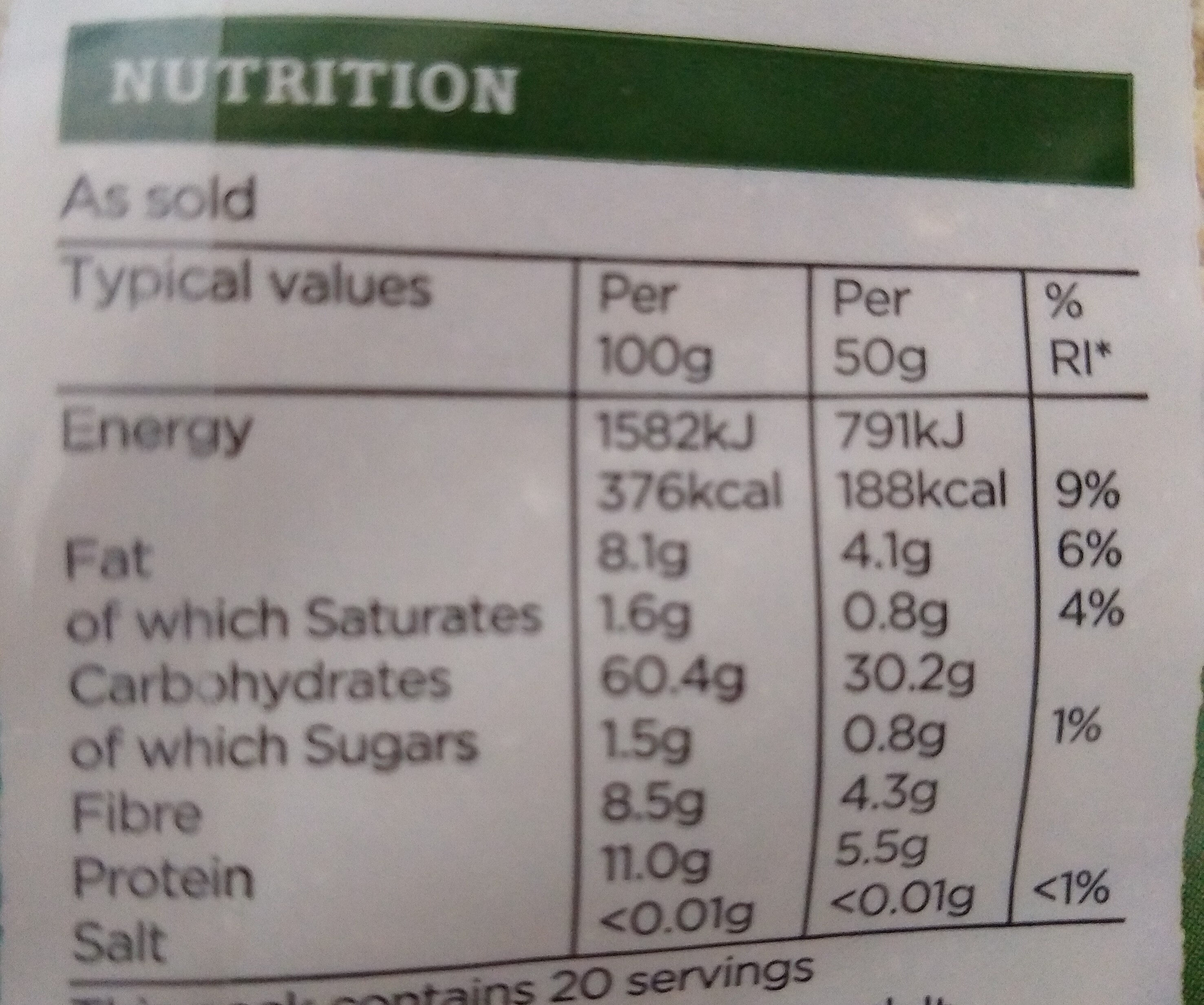 Allergens