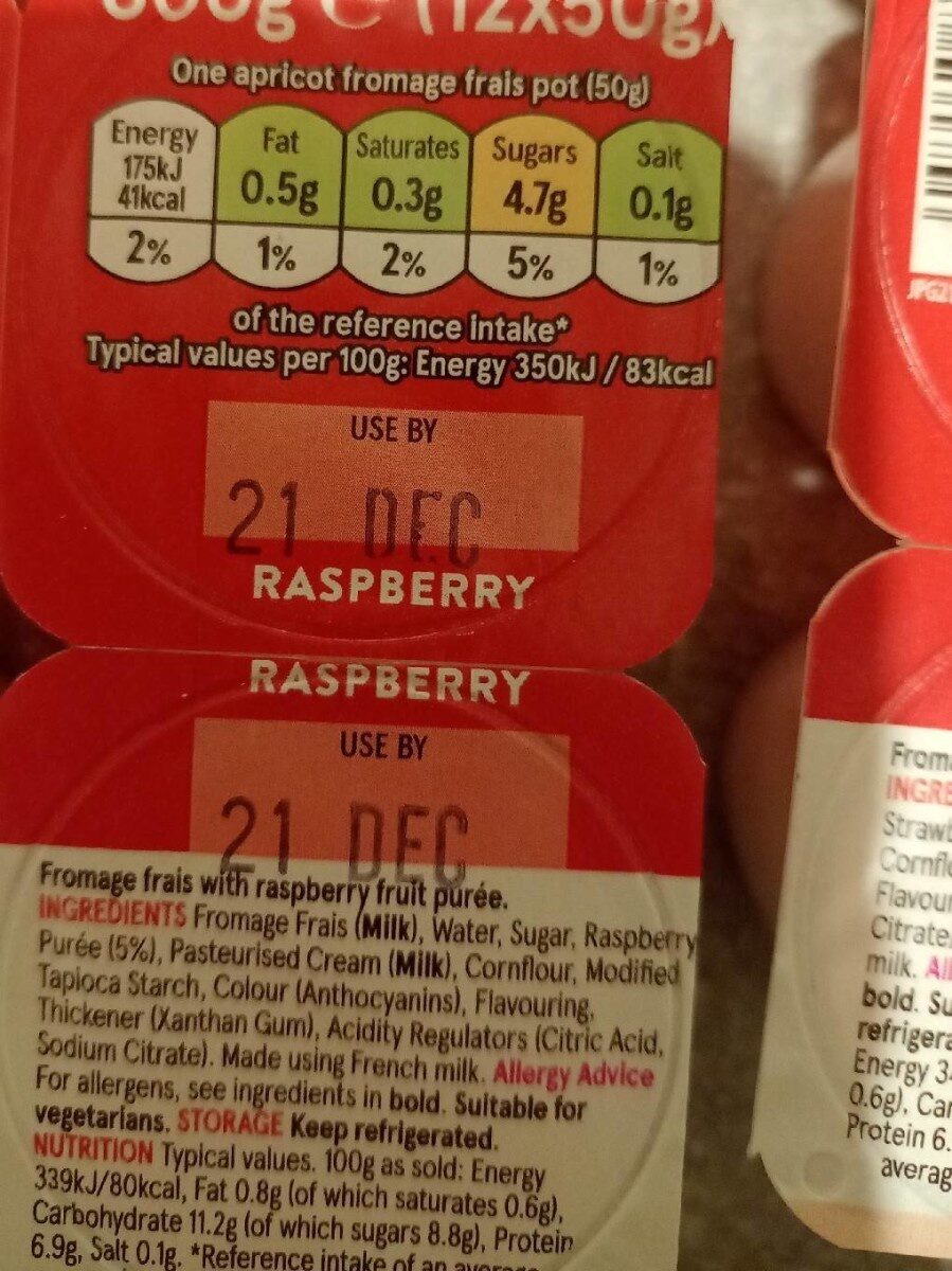 Allergens