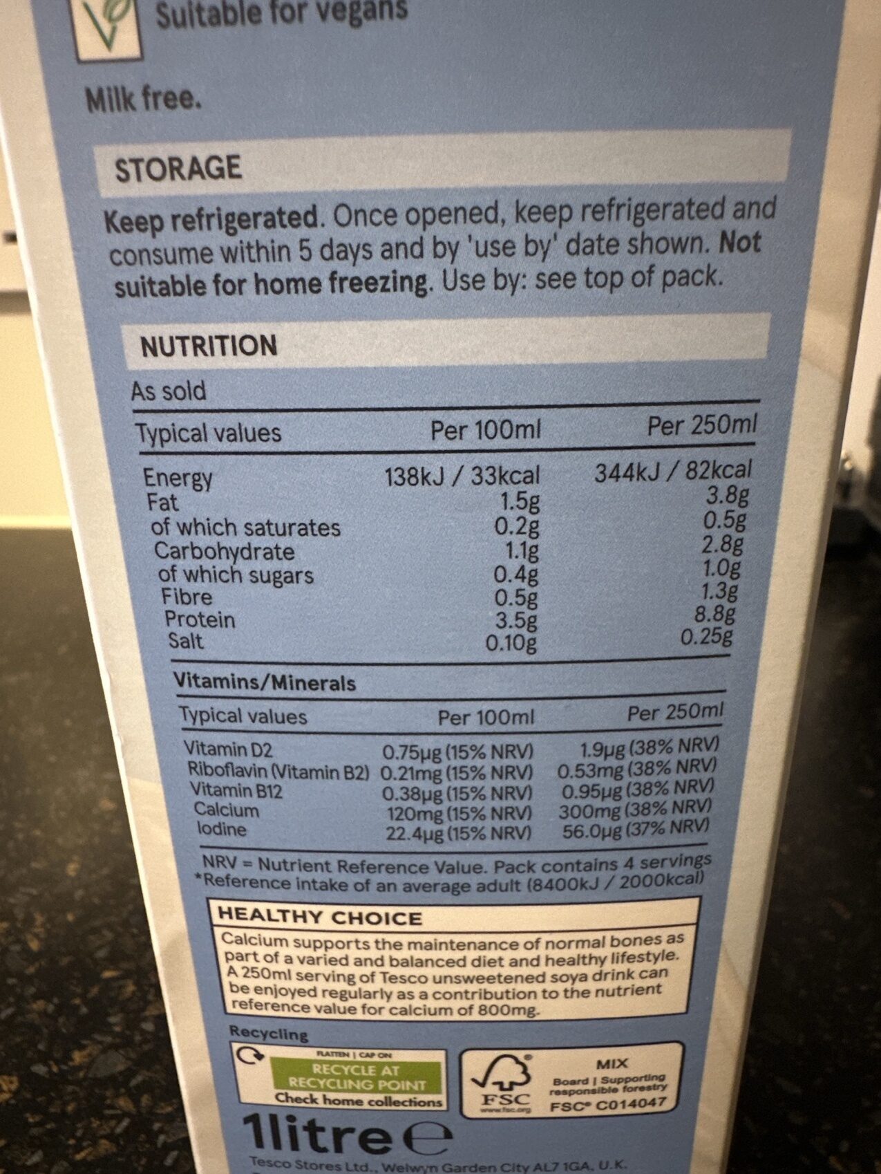 Allergens