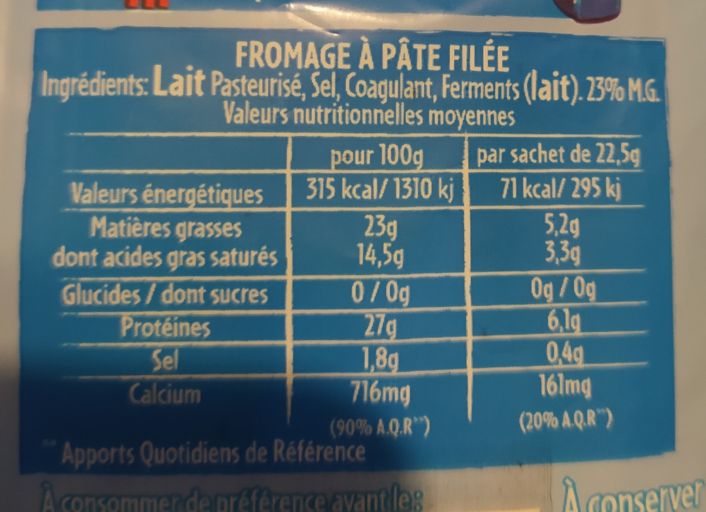Additives