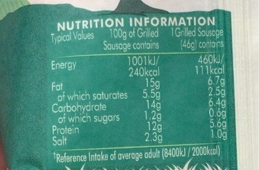 Allergens