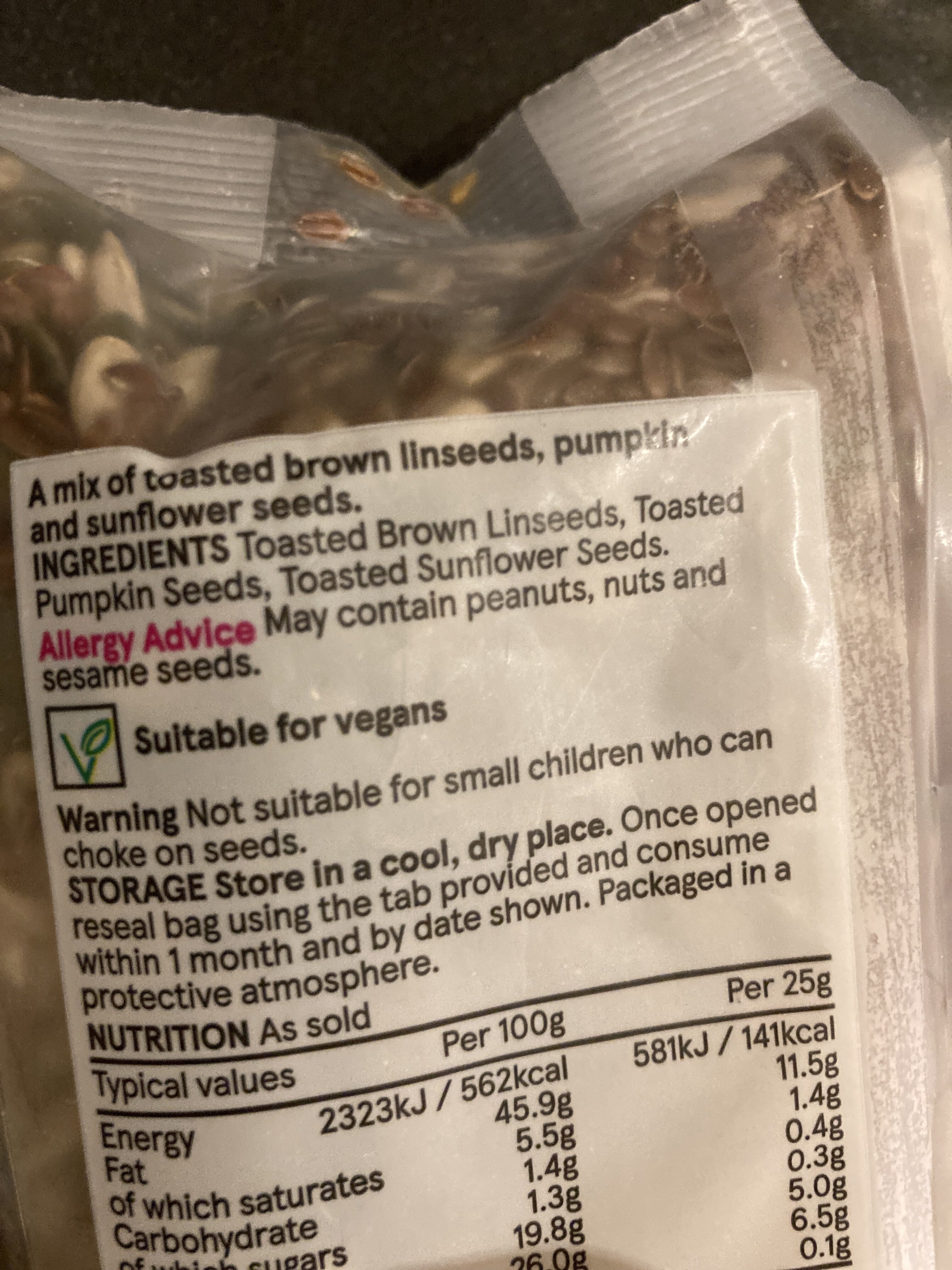 Additives