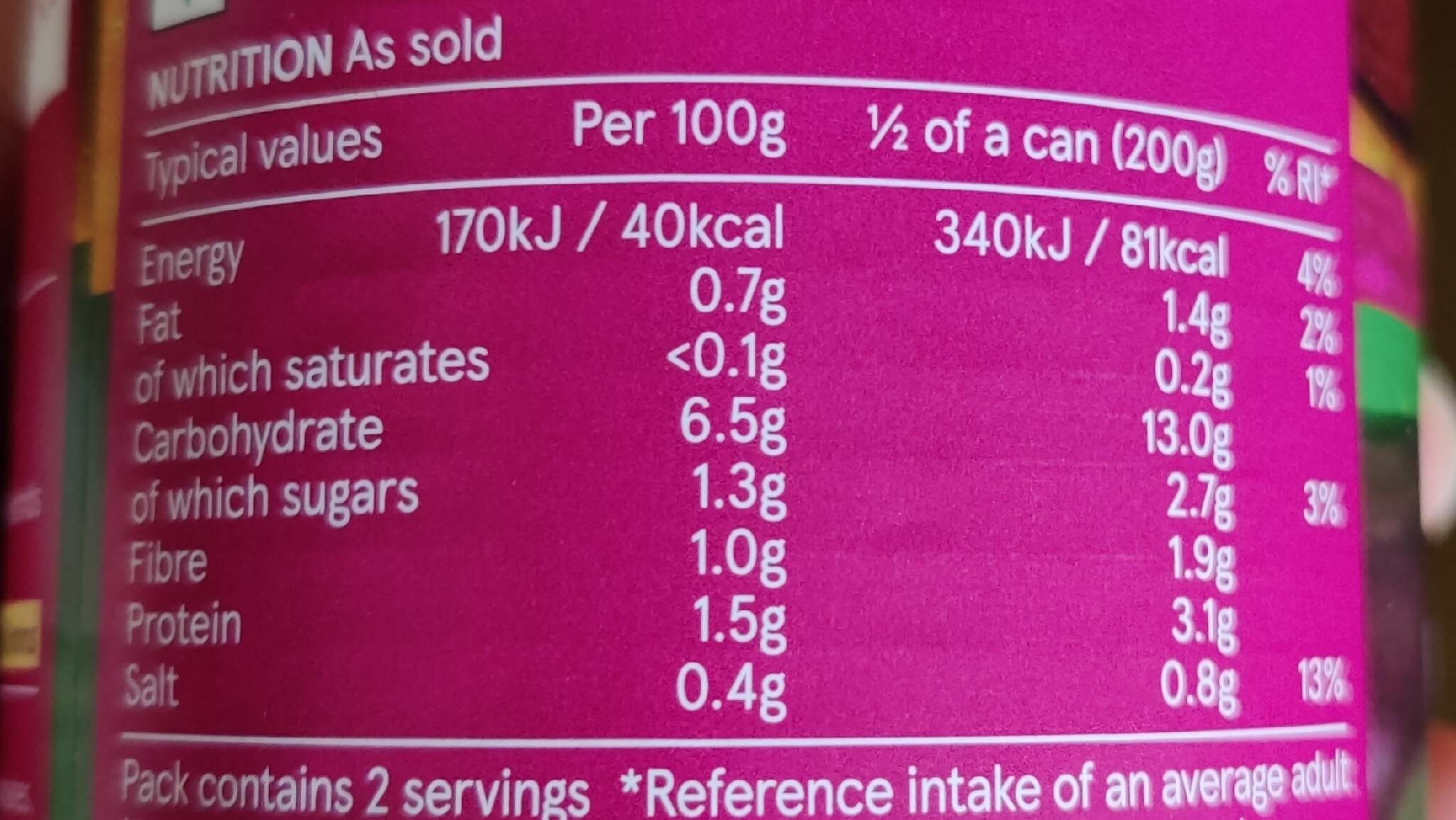 Allergens