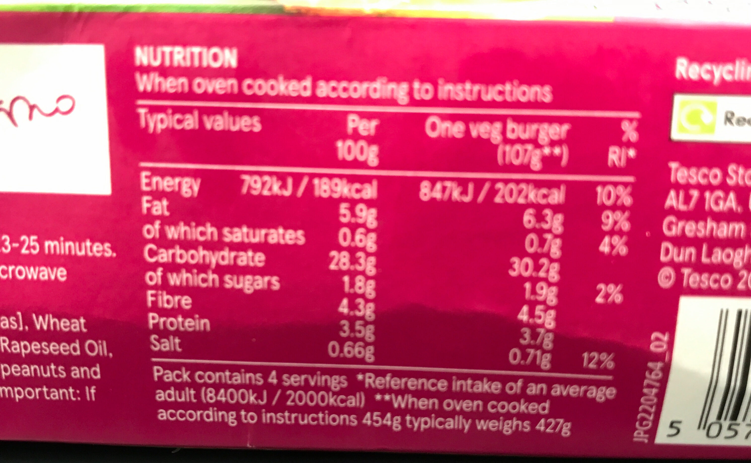 Allergens