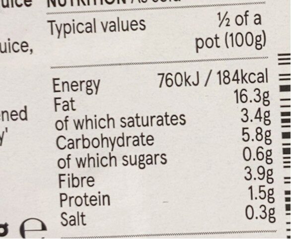 Allergens