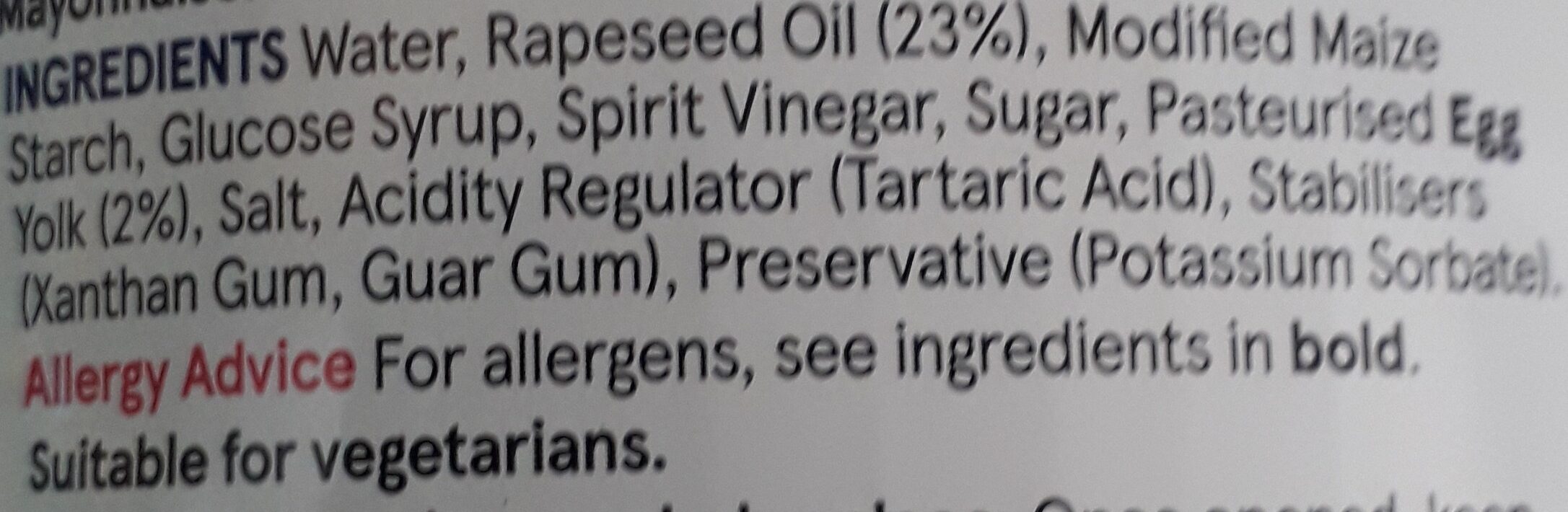 Additives