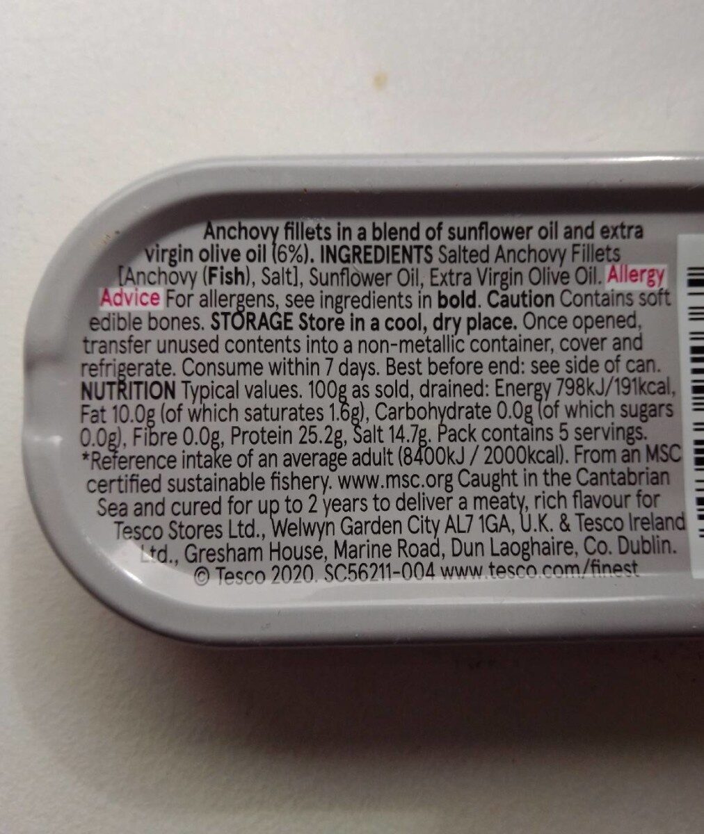 Allergens
