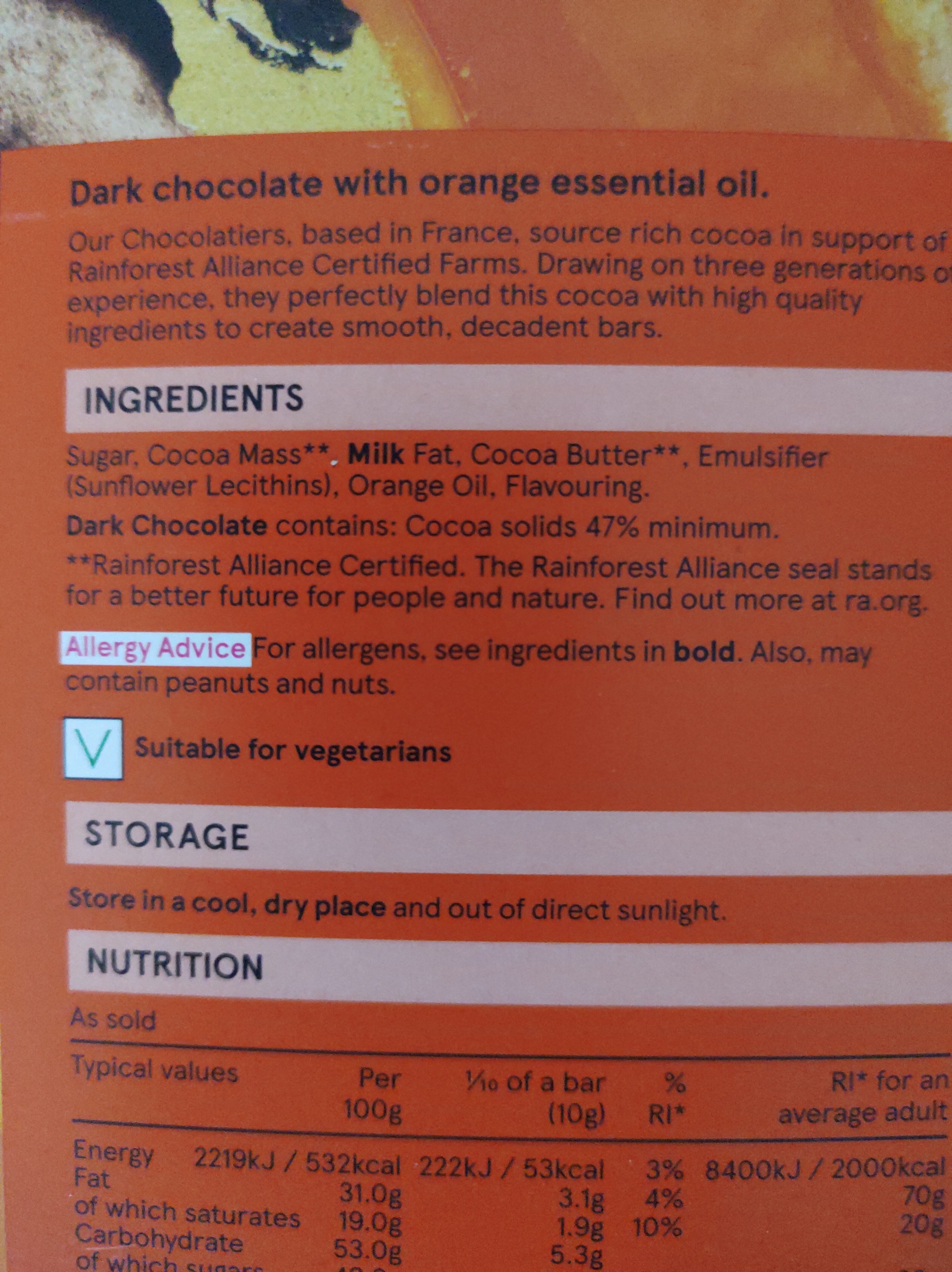 Additives