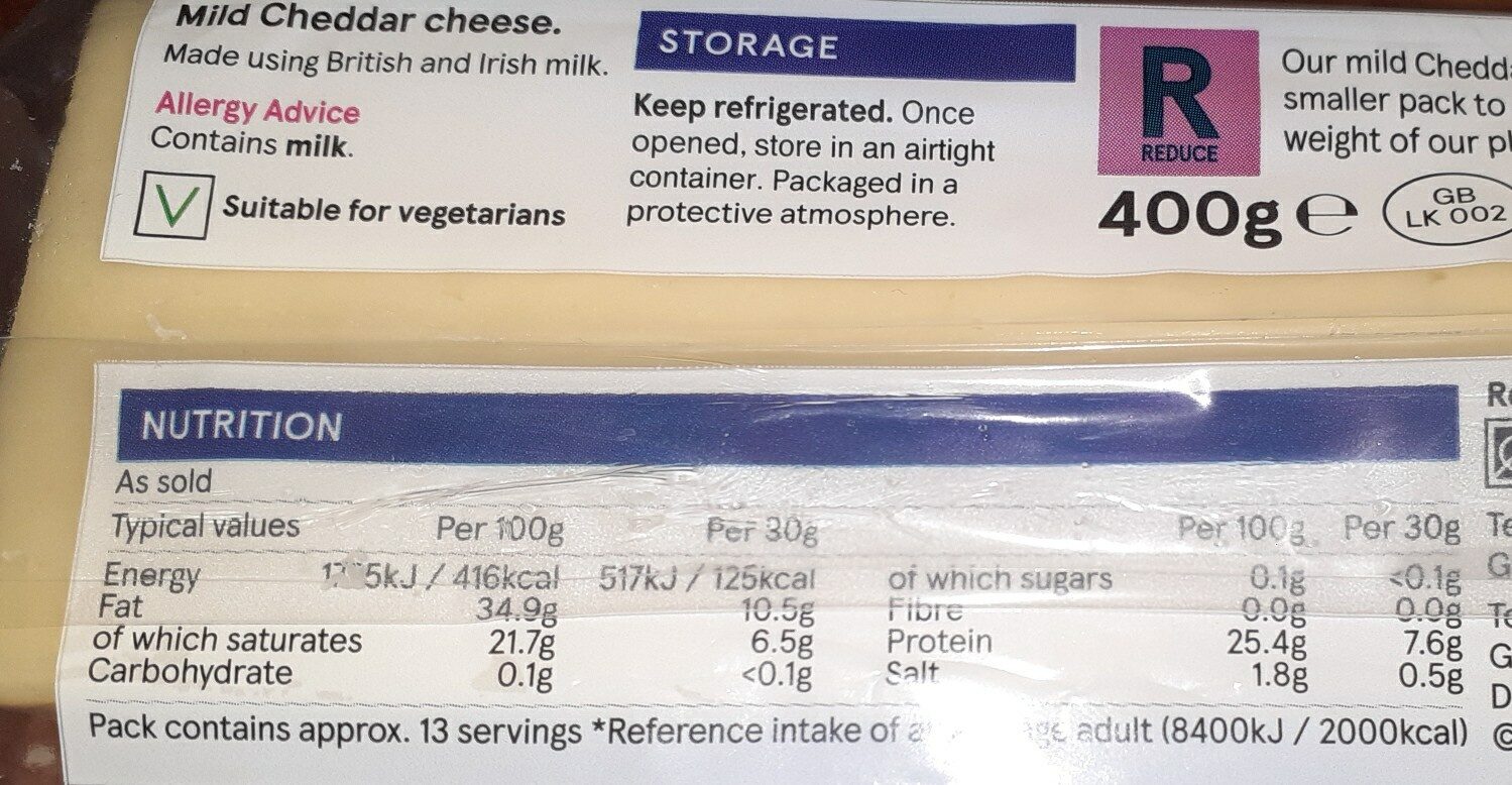 Additives