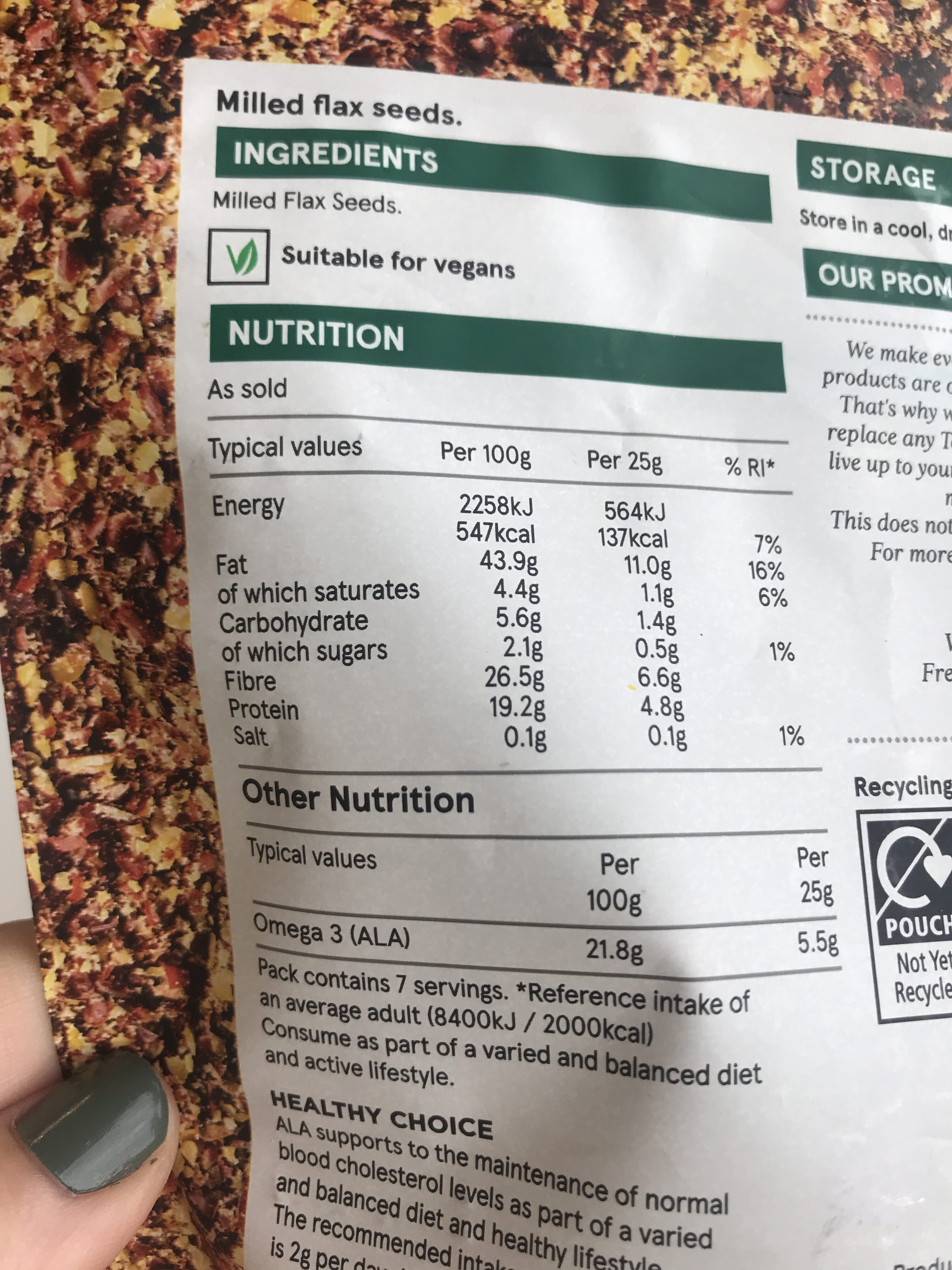 Allergens