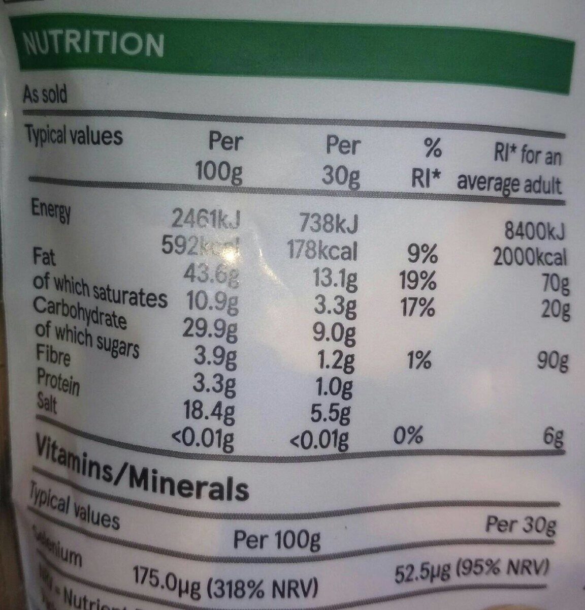 Allergens