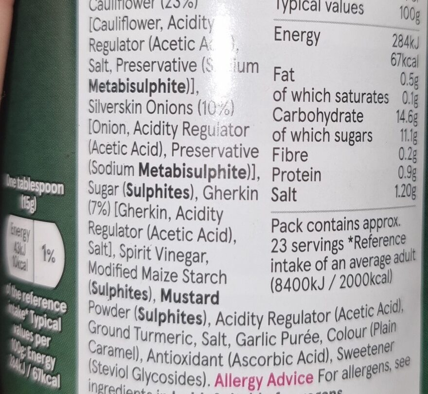 Allergens
