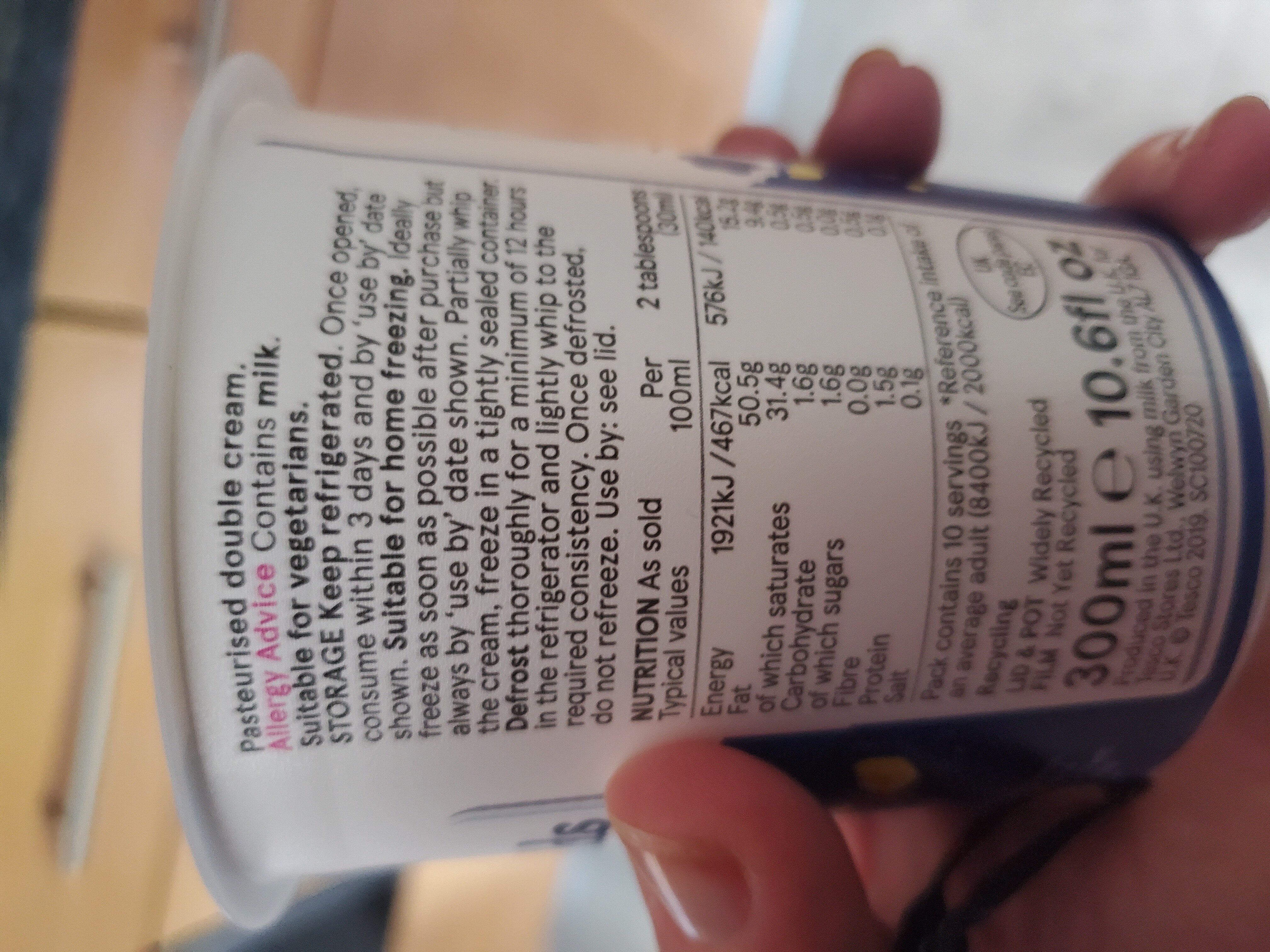 Additives