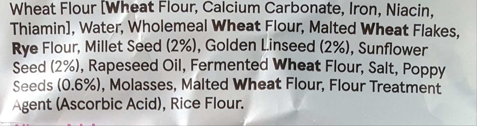 Additives