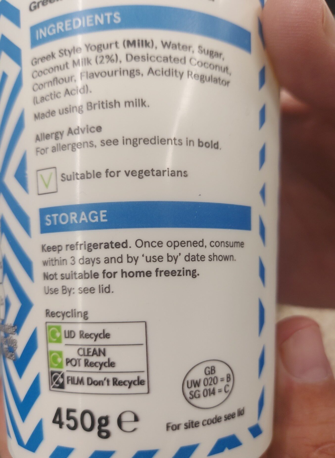 Additives