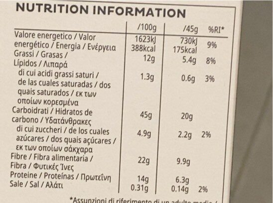 Allergens