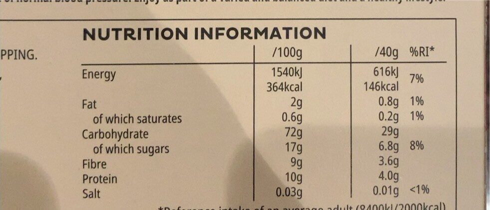 Allergens