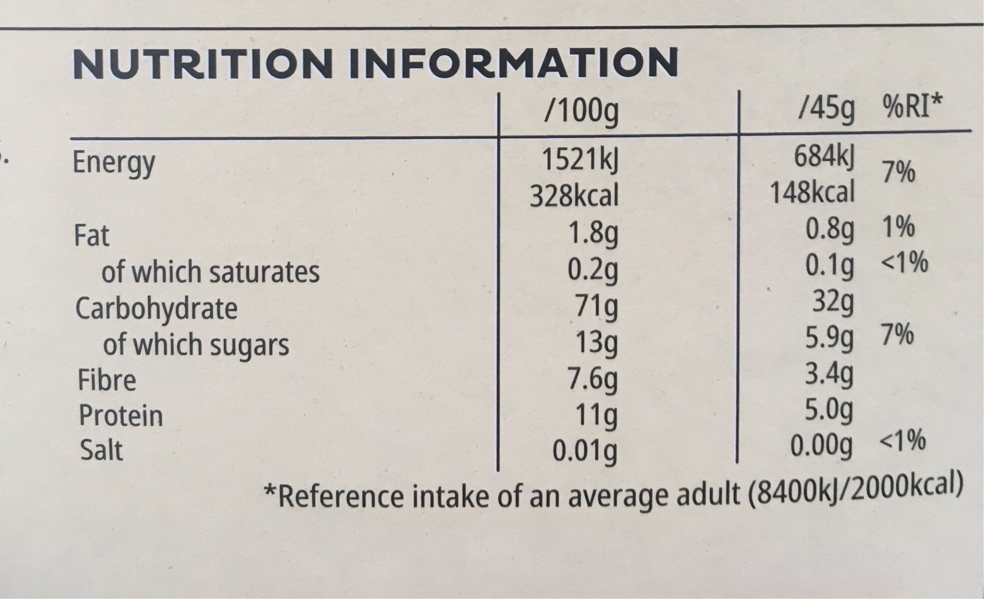Allergens