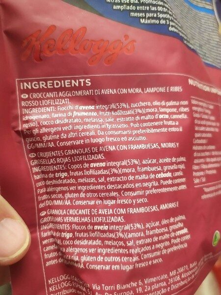 Additives