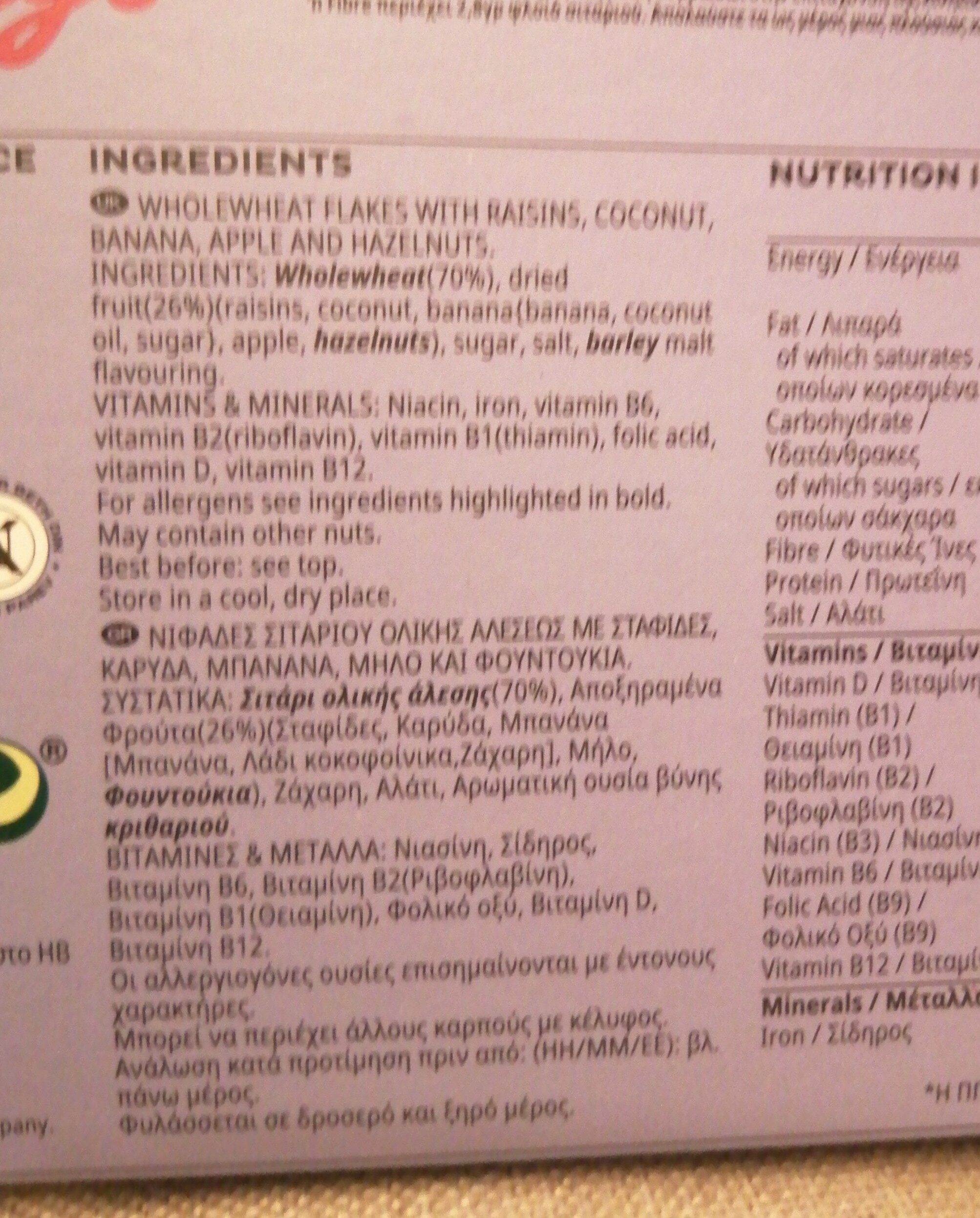 Additives
