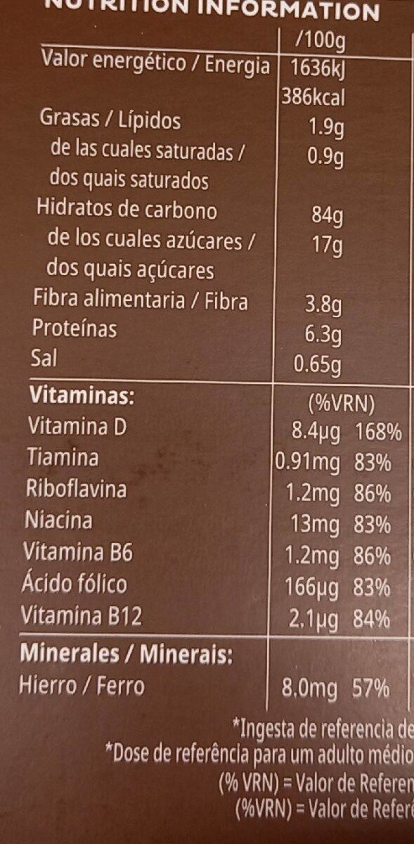 Allergens