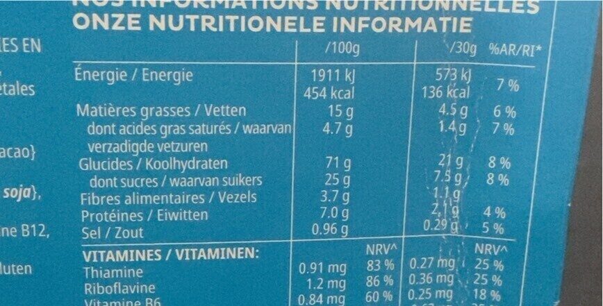 Allergens