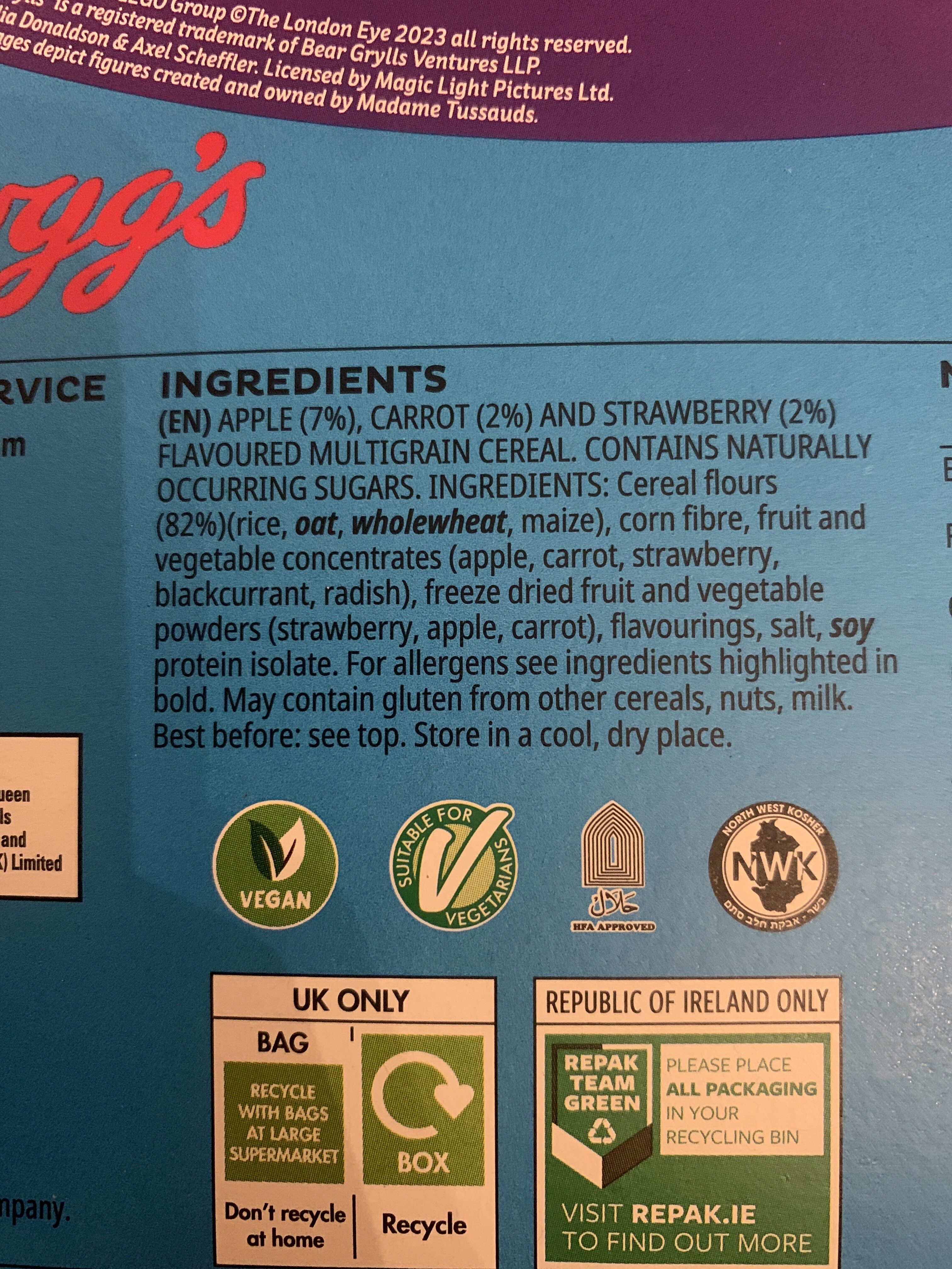 Additives