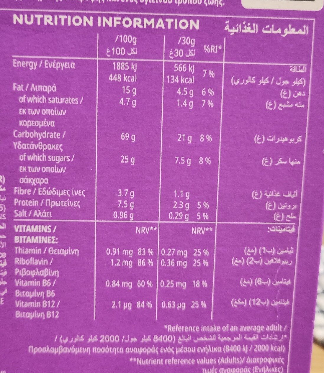 Allergens